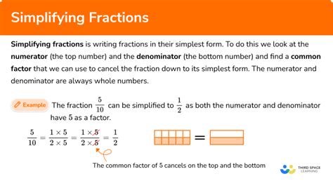 convert to a simplified fraction 2.75|Simplify Fractions .